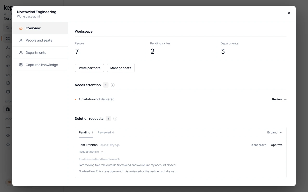 The workspace Overview in Kept with workspace counts and Tom Brennan's deletion request details open.